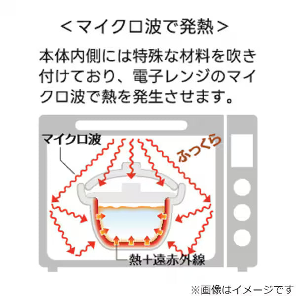 【微波・直火雙用】日本 ISHIGAKI Delish Life 雙層蓋炊飯土鍋 3合 (黑色 4480)