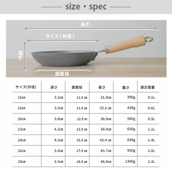 [Artisanal Masterpiece] RIVER LIGHT Kiwame Japan Rust-Resistant Iron Frying Pan | Nitrided High-Purity Iron Skillet (IH & Gas Safe)