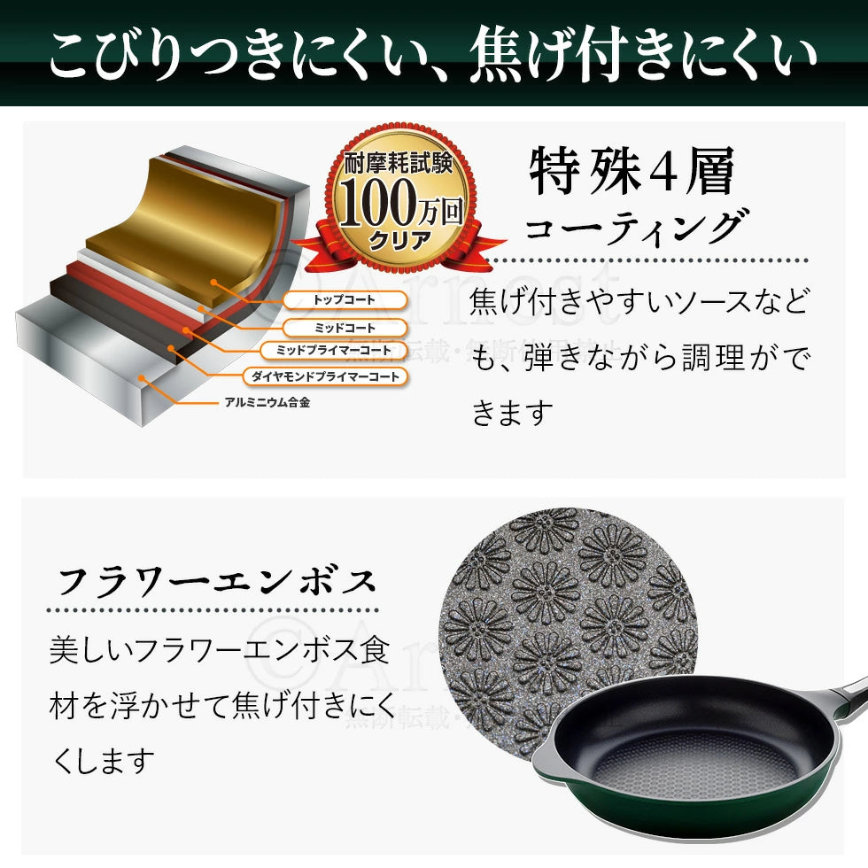 [Ultra-Lightweight & Non-Stick] Super Bellfina Premium 28cm Deep Frying Pan & Stir-Fry Wok | High Heat Retention (IH & Gas All Stoves Compatible)