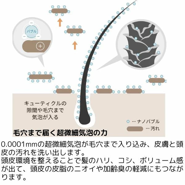 [Made in Japan] YEDE by marbb Micro-Nano Bubble Shower Head | Salon-Grade Deep Cleansing, Eco 50% Water Saving, Hair & Skin Care