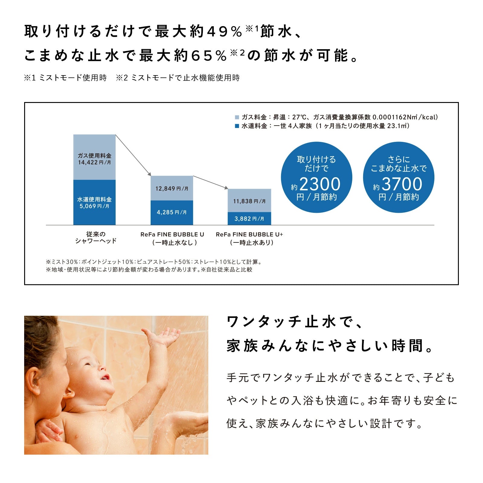 [Salon-Grade Skincare] ReFa FINE BUBBLE U / U+ Micro-Nano Bubble Shower Head | Deep Pore Cleansing, Skin Hydration Shield & Luxurious Shower Experience